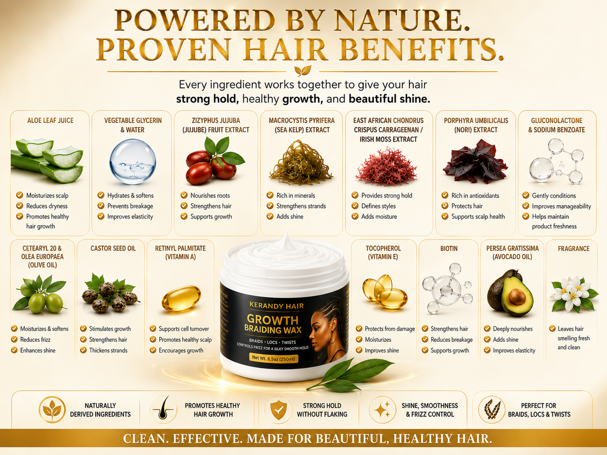 Kerandy Hair Growth Braiding Wax